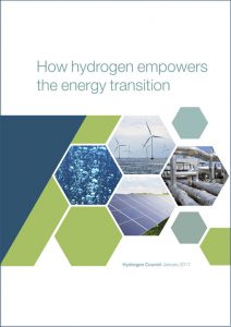 Hydrogen Council gegründet