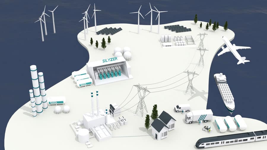 Siemens Energy – Börse sieht das Unternehmen auf gutem Weg